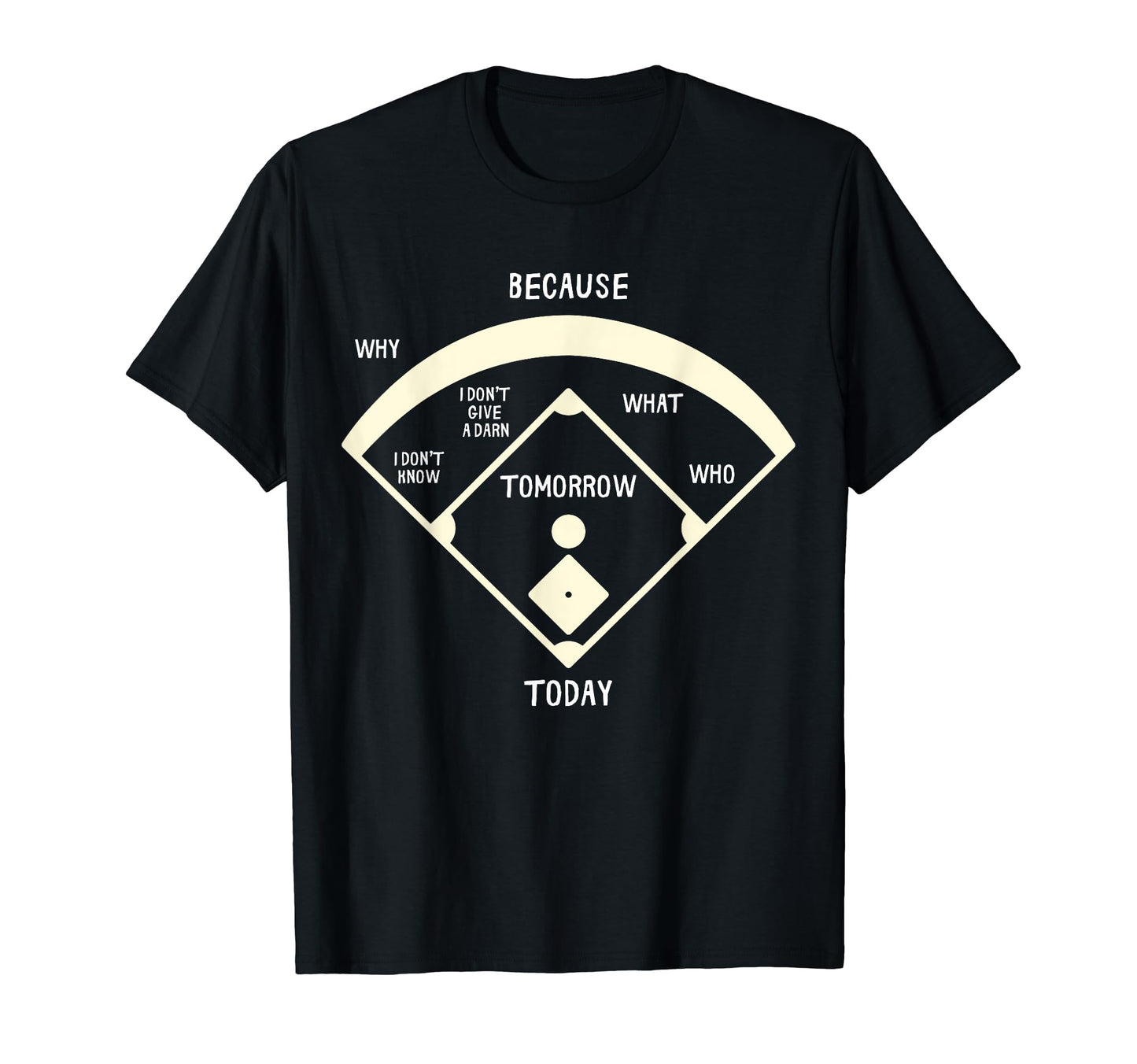 Sarcastic Baseball Dad Funny Baseball T-Shirt - Novelty Apparel Unisex - T-Shirt, Sweatshirt, Hoodie