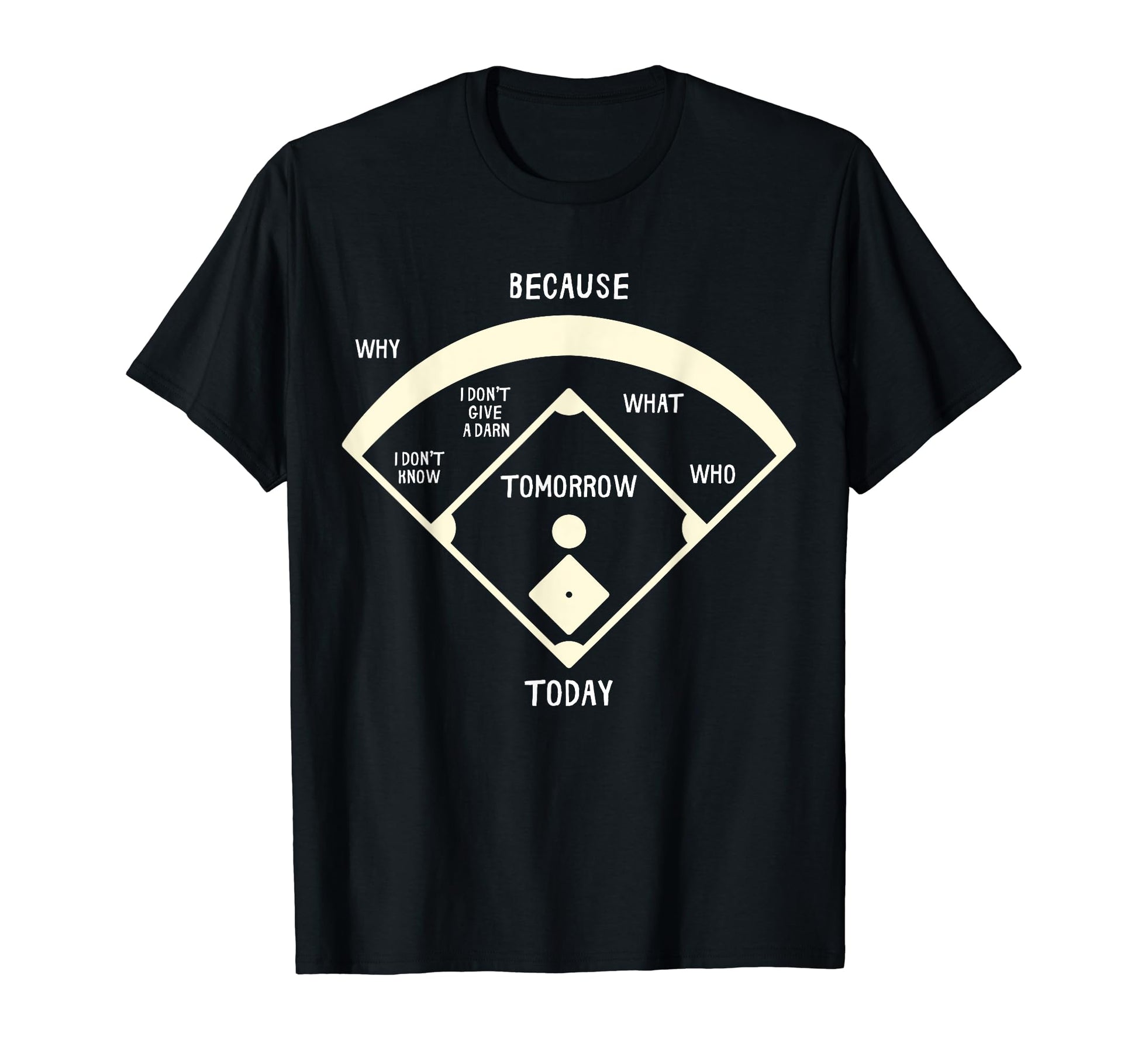 Sarcastic Baseball Dad Funny Baseball T-Shirt - Novelty Apparel Unisex - T-Shirt, Sweatshirt, Hoodie