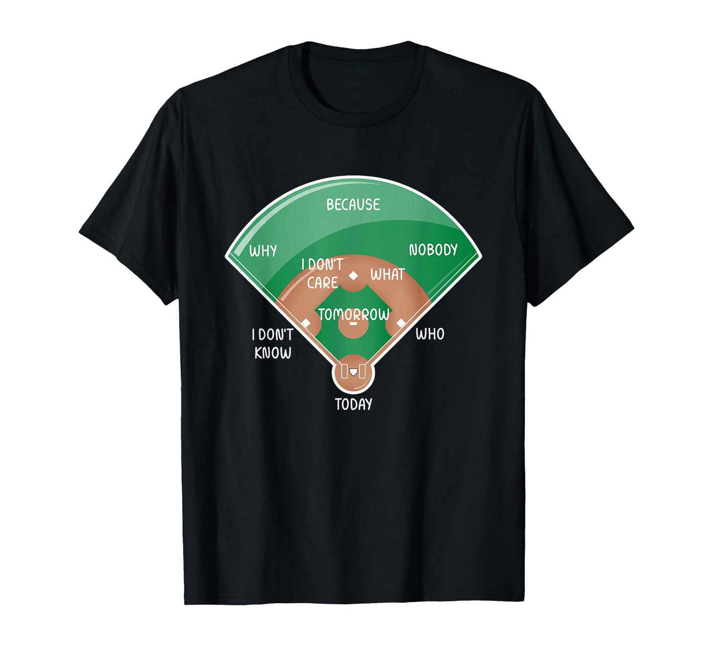 Baseball Diamond Fielding Chart Funny T-Shirt - Streetwear Style Men Women - T-Shirt, Sweatshirt, Hoodie
