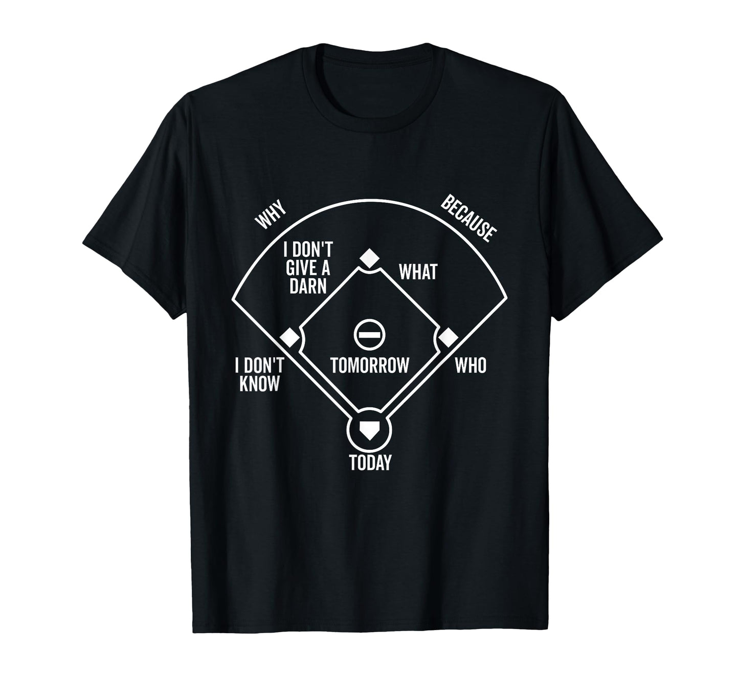 Whos First Funny Baseball Positions Names T-Shirt - Novelty Apparel Unisex - T-Shirt, Sweatshirt, Hoodie
