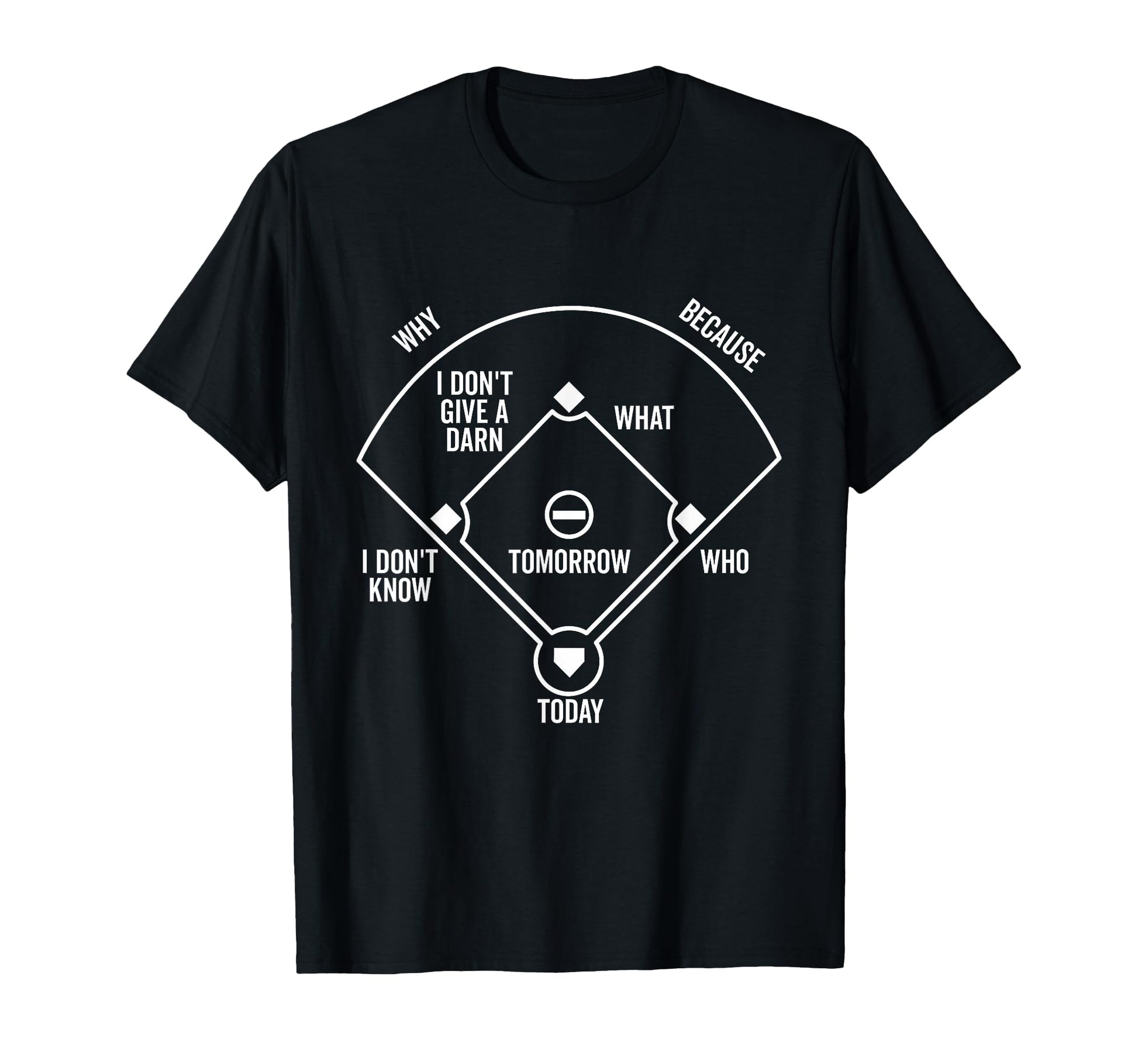 Whos First Funny Baseball Positions Names T-Shirt - Novelty Apparel Unisex - T-Shirt, Sweatshirt, Hoodie