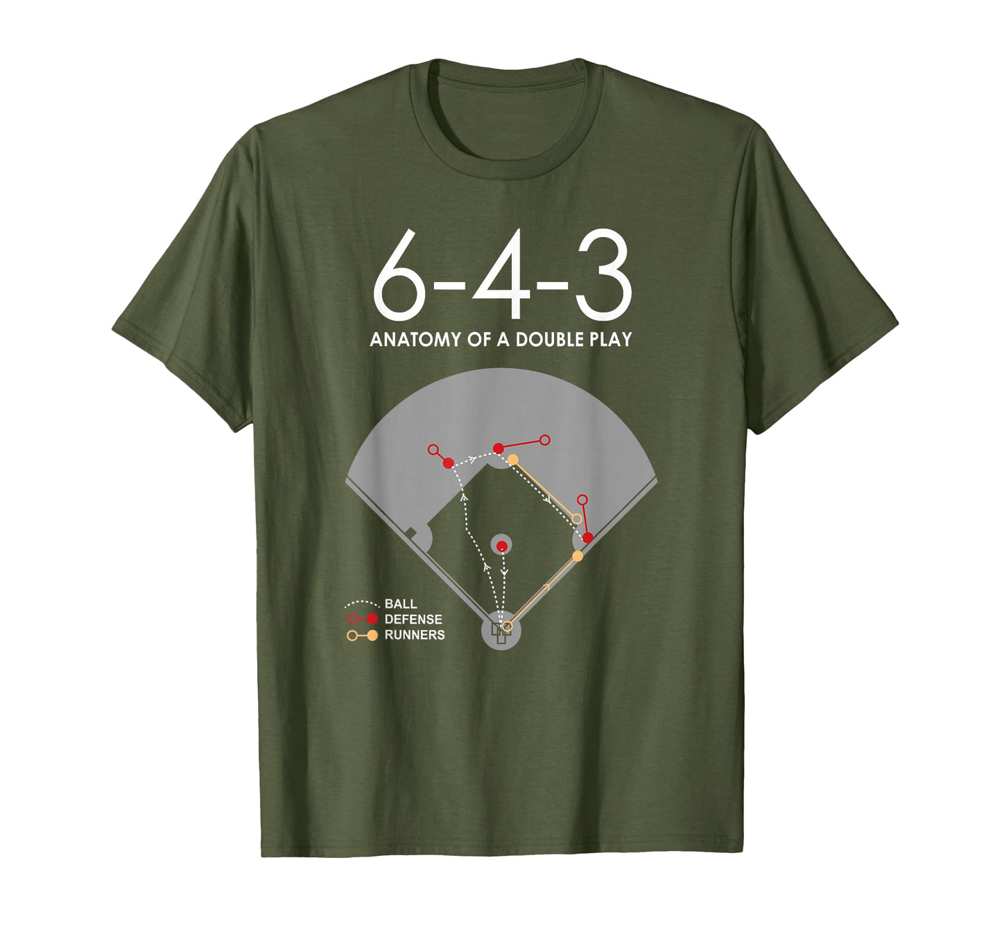 Baseball Double Play 6432 Blueprint T-Shirt - Aesthetic Graphic for Adults - T-Shirt, Sweatshirt, Hoodie