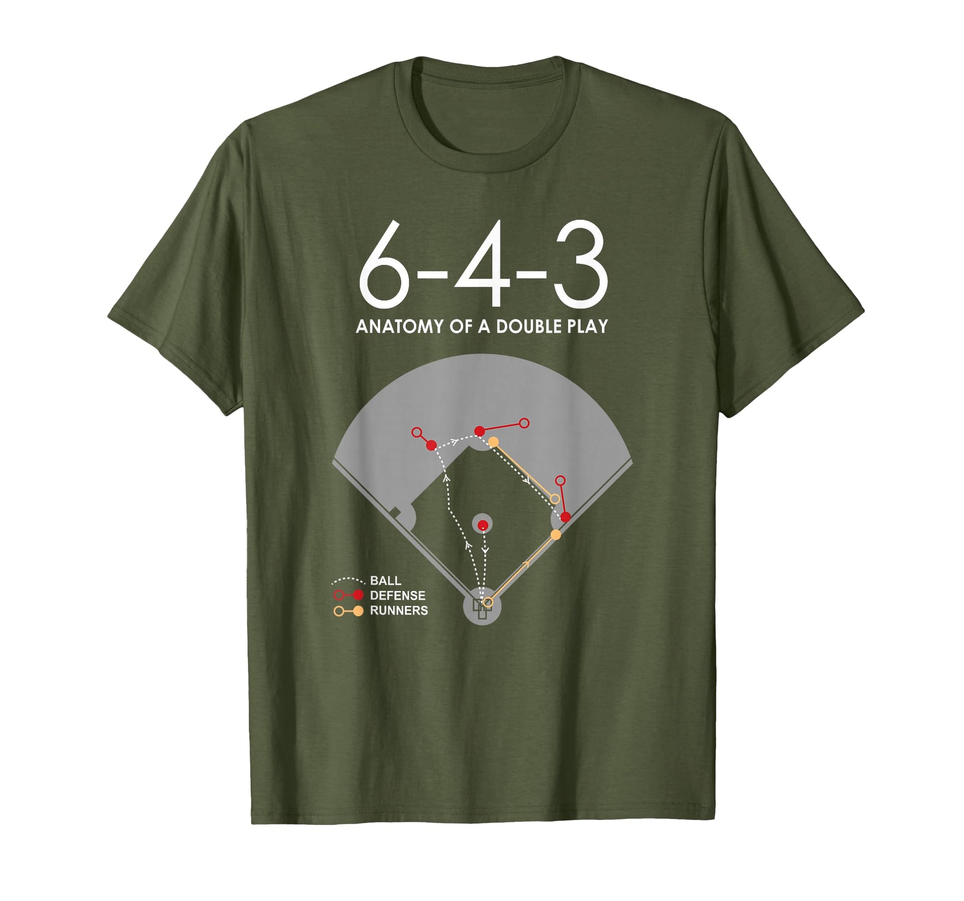 Baseball Double Play 6432 Blueprint T-Shirt - Aesthetic Graphic for Adults - T-Shirt, Sweatshirt, Hoodie