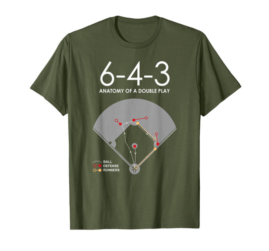 Baseball Double Play 6432 Blueprint T-Shirt - Aesthetic Graphic for Adults - T-Shirt, Sweatshirt, Hoodie