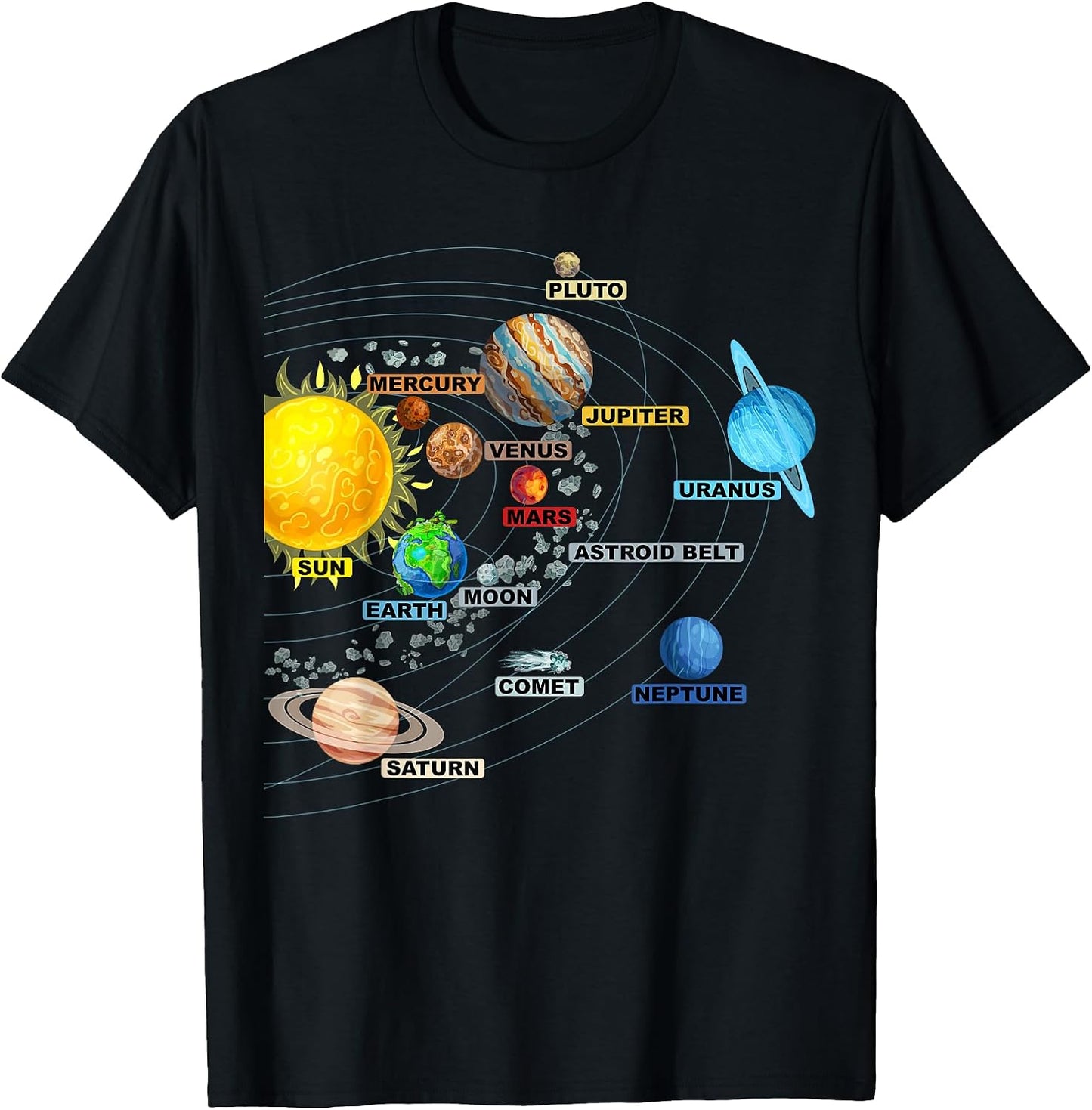 Retro Funny Nerdy Science Study Designs - Adult & Kids T-Shirts, Sweatshirts & Hoodies apparel design preview 1