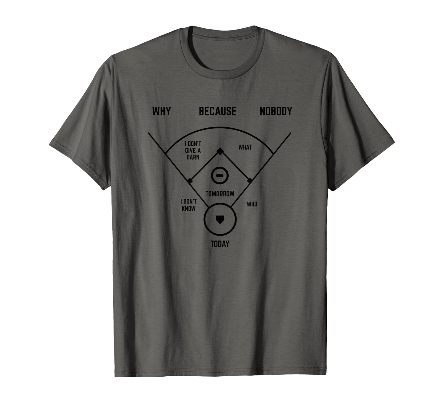 Funny Whos First Baseball Joke Baseball Dad T-Shirt - Unique Graphic Unisex - T-Shirt, Sweatshirt, Hoodie