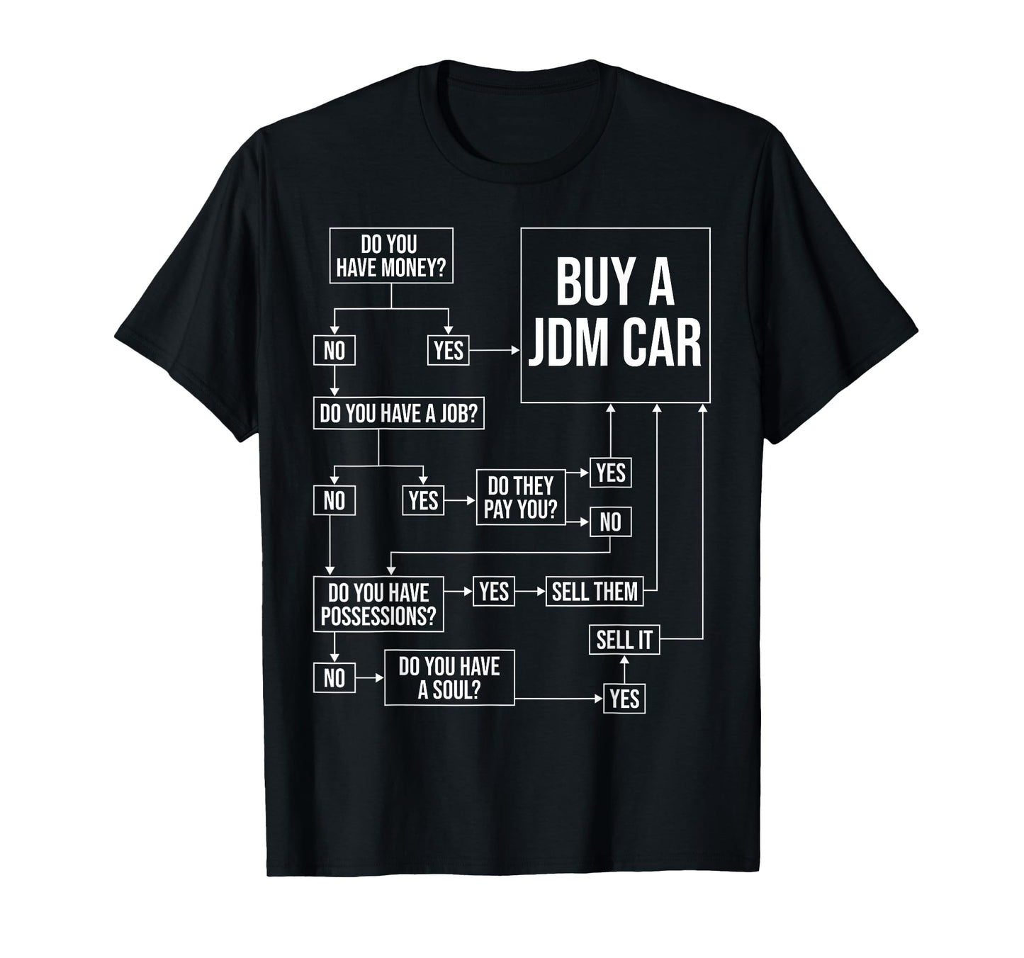 Buy Jdm Car Funny Car Guy Japanese T-Shirt - Aesthetic Graphic Men Women - T-Shirt, Sweatshirt, Hoodie