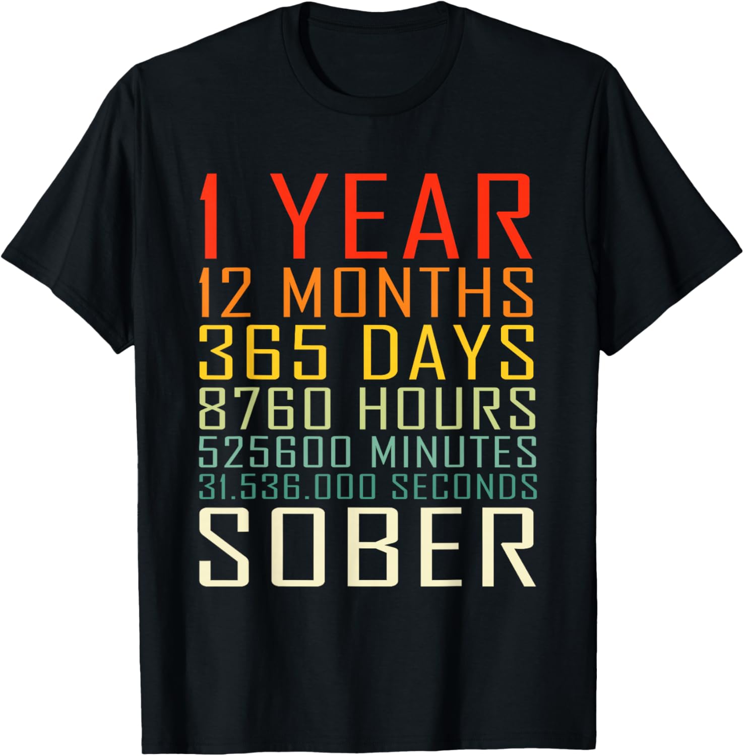 1 Year Sobriety Anniversary 1 Years Sober TShirt Premium Collection