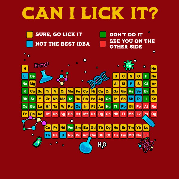 Can I Lick It Periodic Table - Adult & Kids T-Shirts, Sweatshirts & Hoodies apparel design preview 1
