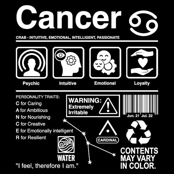Cancer Label - Adult & Kids T-Shirts, Sweatshirts & Hoodies apparel design preview 1