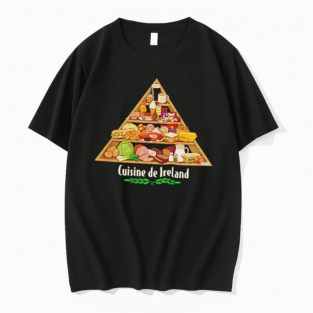 Officials Cuisine De Ireland Food Pyramid Premium - Adult & Kids T-Shirts, Sweatshirts & Hoodies apparel design preview 1
