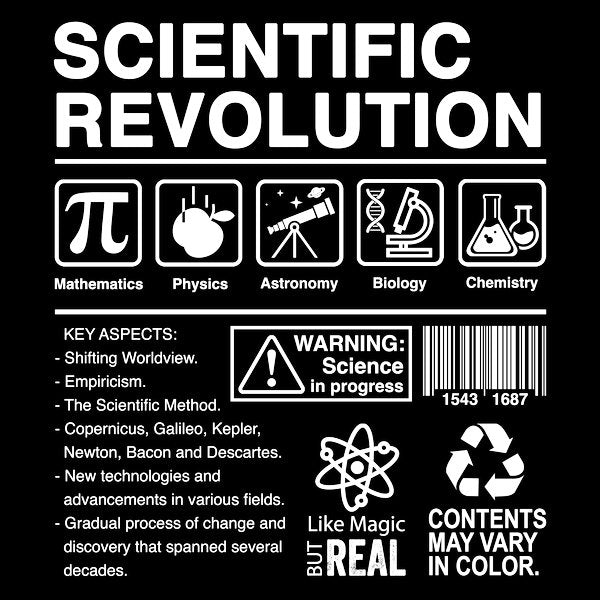 Scientific Revolution - Adult & Kids T-Shirts, Sweatshirts & Hoodies apparel design preview 1