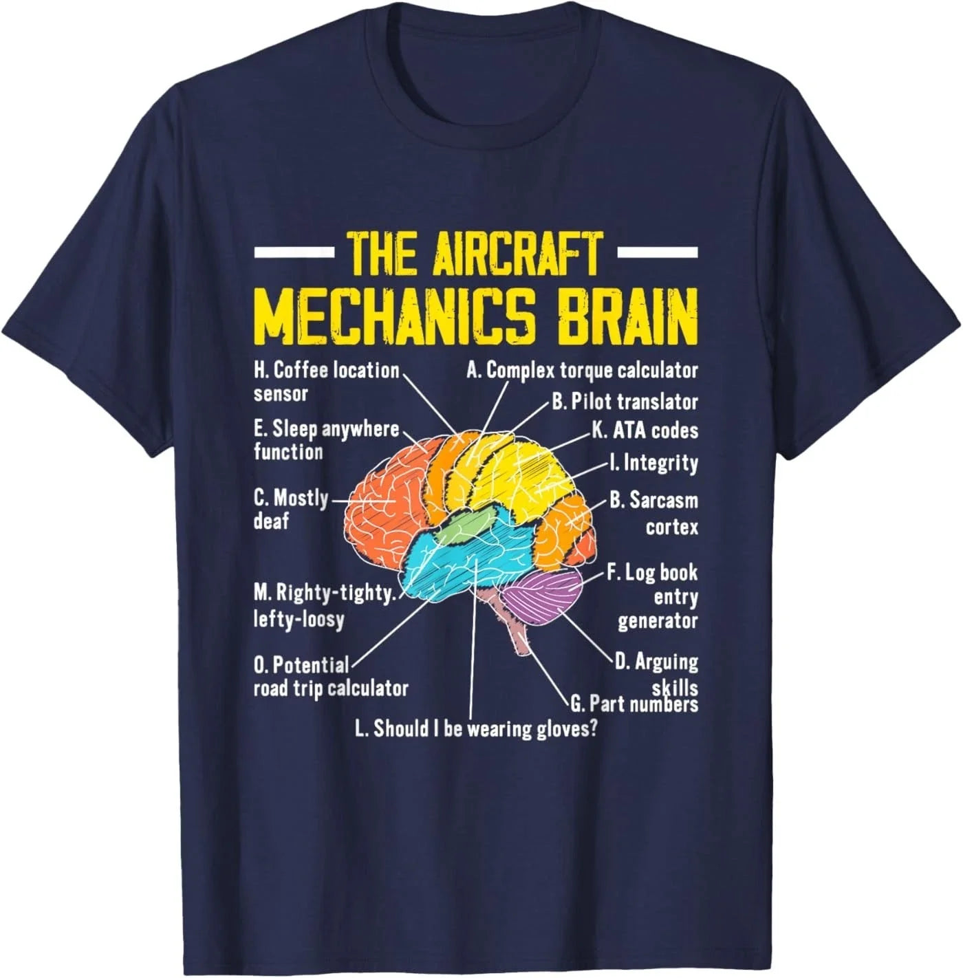 Aircraft Mechanics Brain Funny Aviation Airplane - Adult & Kids T-Shirts, Sweatshirts & Hoodies apparel design preview 1