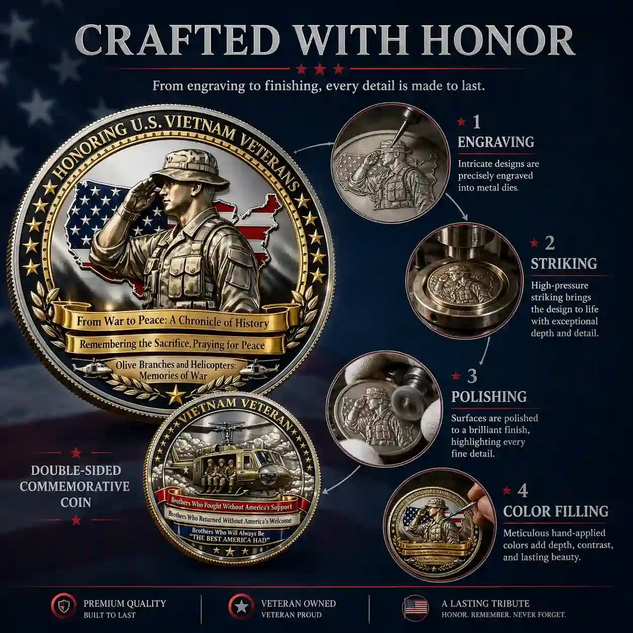 Honoring U.S. Vietnam Veterans Commemorative Coin - Adult & Kids T-Shirts, Sweatshirts & Hoodies apparel design preview 1
